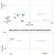 Illustration for article titled Who Is Really Winning the Smartphone Race?